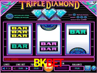 Symbols of Egypt Slot - PG Soft
